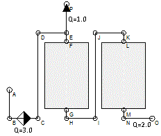 2D Biofilter system